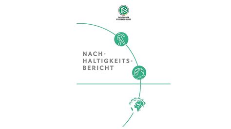 nachhaltigkeitsbericht