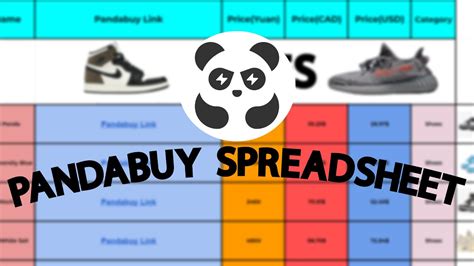 pandabuysheets